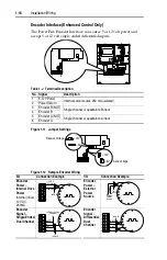 Preview for 28 page of Rockwell PowerFlex  70 User Manual