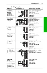 Preview for 29 page of Rockwell PowerFlex  70 User Manual