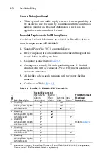 Preview for 34 page of Rockwell PowerFlex  70 User Manual