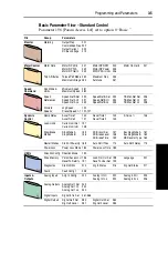 Preview for 45 page of Rockwell PowerFlex  70 User Manual