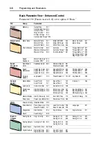 Preview for 46 page of Rockwell PowerFlex  70 User Manual