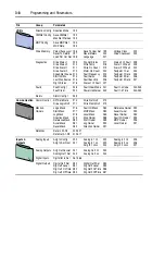 Preview for 48 page of Rockwell PowerFlex  70 User Manual