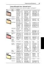 Preview for 49 page of Rockwell PowerFlex  70 User Manual