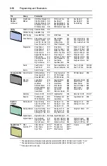 Preview for 50 page of Rockwell PowerFlex  70 User Manual