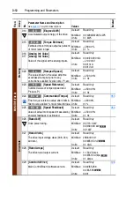 Preview for 52 page of Rockwell PowerFlex  70 User Manual