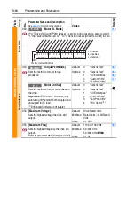 Preview for 54 page of Rockwell PowerFlex  70 User Manual