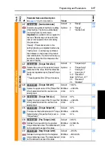 Preview for 57 page of Rockwell PowerFlex  70 User Manual