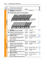 Preview for 58 page of Rockwell PowerFlex  70 User Manual