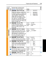 Preview for 59 page of Rockwell PowerFlex  70 User Manual