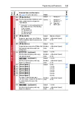 Preview for 63 page of Rockwell PowerFlex  70 User Manual