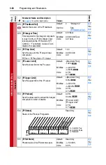 Preview for 66 page of Rockwell PowerFlex  70 User Manual