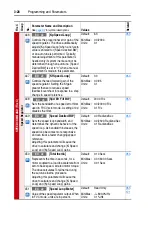 Preview for 68 page of Rockwell PowerFlex  70 User Manual