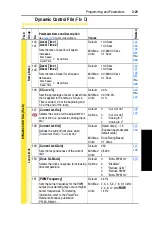 Preview for 69 page of Rockwell PowerFlex  70 User Manual