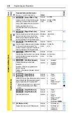 Preview for 70 page of Rockwell PowerFlex  70 User Manual