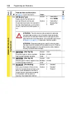 Preview for 72 page of Rockwell PowerFlex  70 User Manual