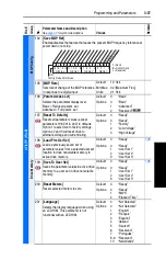 Preview for 77 page of Rockwell PowerFlex  70 User Manual