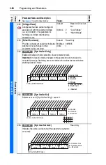 Preview for 78 page of Rockwell PowerFlex  70 User Manual