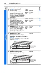 Preview for 82 page of Rockwell PowerFlex  70 User Manual