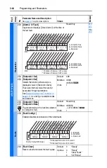 Preview for 84 page of Rockwell PowerFlex  70 User Manual