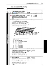 Preview for 87 page of Rockwell PowerFlex  70 User Manual