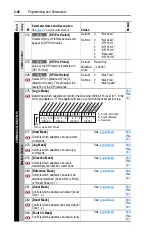 Preview for 88 page of Rockwell PowerFlex  70 User Manual