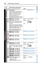 Preview for 90 page of Rockwell PowerFlex  70 User Manual