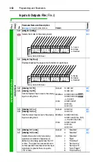 Preview for 92 page of Rockwell PowerFlex  70 User Manual