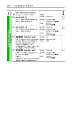 Preview for 94 page of Rockwell PowerFlex  70 User Manual