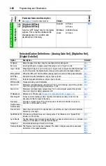 Preview for 98 page of Rockwell PowerFlex  70 User Manual