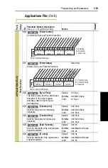 Preview for 99 page of Rockwell PowerFlex  70 User Manual