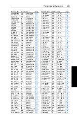 Preview for 101 page of Rockwell PowerFlex  70 User Manual