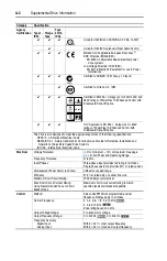 Preview for 118 page of Rockwell PowerFlex  70 User Manual