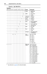 Preview for 122 page of Rockwell PowerFlex  70 User Manual