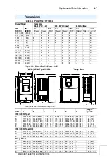 Preview for 123 page of Rockwell PowerFlex  70 User Manual