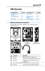 Preview for 135 page of Rockwell PowerFlex  70 User Manual