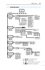 Preview for 137 page of Rockwell PowerFlex  70 User Manual