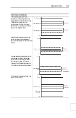 Preview for 143 page of Rockwell PowerFlex  70 User Manual