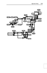 Preview for 153 page of Rockwell PowerFlex  70 User Manual