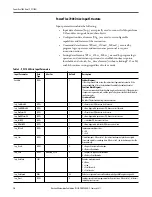 Preview for 14 page of Rockwell PowerFlex 7000 Reference Manual