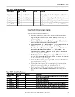 Preview for 19 page of Rockwell PowerFlex 7000 Reference Manual