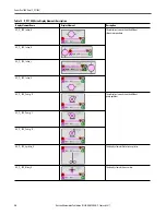 Preview for 34 page of Rockwell PowerFlex 7000 Reference Manual