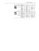 Предварительный просмотр 19 страницы Rockwell powerflex 700h Programming Manual