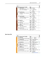 Предварительный просмотр 21 страницы Rockwell powerflex 700h Programming Manual