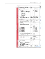 Предварительный просмотр 27 страницы Rockwell powerflex 700h Programming Manual