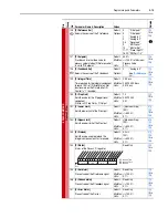 Предварительный просмотр 29 страницы Rockwell powerflex 700h Programming Manual