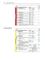 Предварительный просмотр 30 страницы Rockwell powerflex 700h Programming Manual