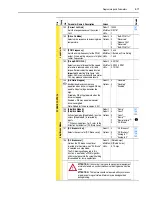 Предварительный просмотр 31 страницы Rockwell powerflex 700h Programming Manual