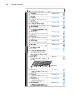 Предварительный просмотр 44 страницы Rockwell powerflex 700h Programming Manual