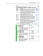 Предварительный просмотр 51 страницы Rockwell powerflex 700h Programming Manual