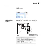 Предварительный просмотр 71 страницы Rockwell powerflex 700h Programming Manual